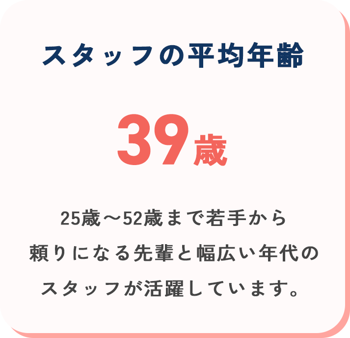 number_2_sp
