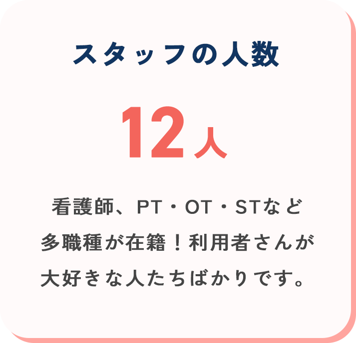 number_3_sp