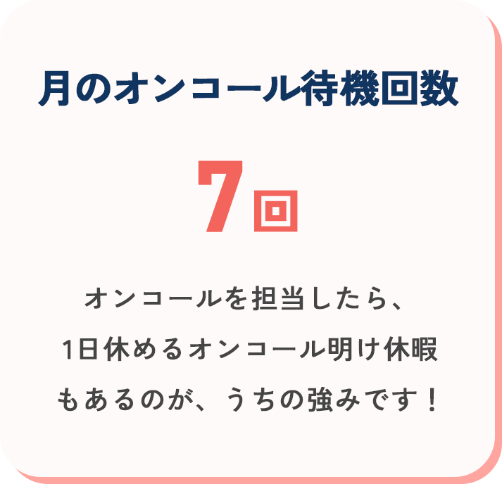 number_4_sp