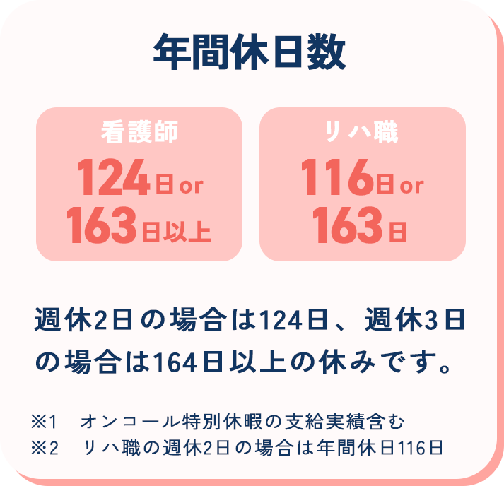 number_6_sp