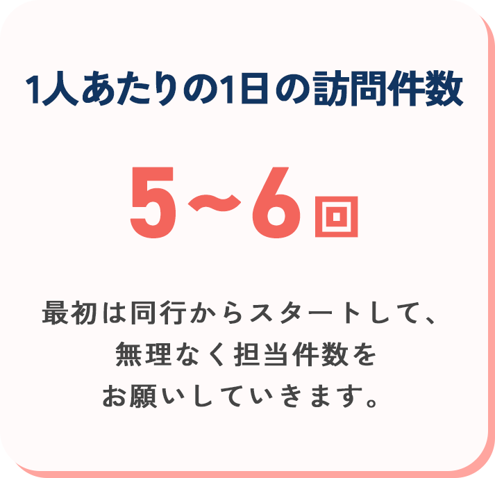 number_５_sp